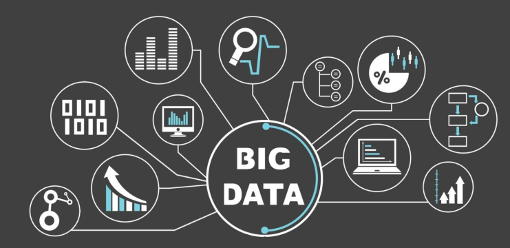 Big Data یا داده های کلان چیست؟